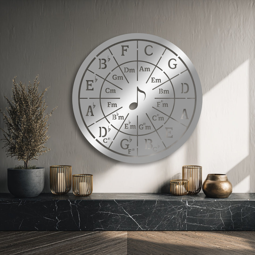 A Circle of Fifths metal art for wall, presenting a dimensional layering effect against a textured wall, with additional foreground decor.
