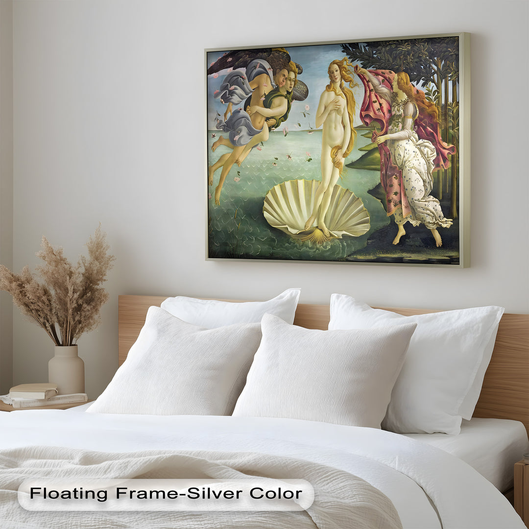 The Birth of Venus – Renaissance Nude Oil Painting